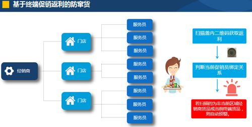 展商推介丨愛創(chuàng)科技 全產(chǎn)業(yè)鏈追溯數(shù)字化運(yùn)營(yíng)服務(wù)商，引領(lǐng)數(shù)字內(nèi)容制作新紀(jì)元